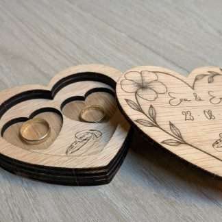 Caja Alianzas Boda